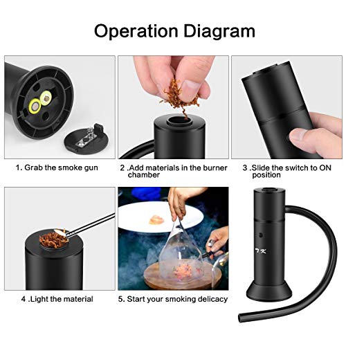 TMKEFFC Smoking Gun Portable Smoker Infuser, Handheld Cocktail Smoke Food Smoker for Meat, Sous Vide, Grill, BBQ, Drinks, Cheese, Black