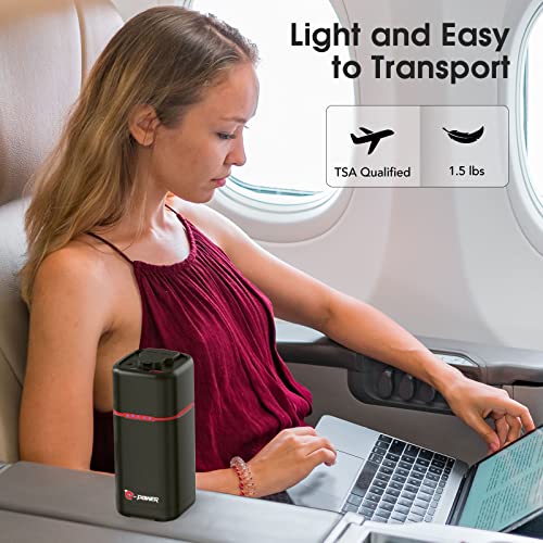 G-Power Portable Power Station, 20000mAh/74Wh Portable Laptop Charger Power Bank 80W (Peak 100W) AC Outlet, 30W Type-C/USB-A Ports, Fast Charging Lightweight Power Charger for Phone, Laptop, Camera