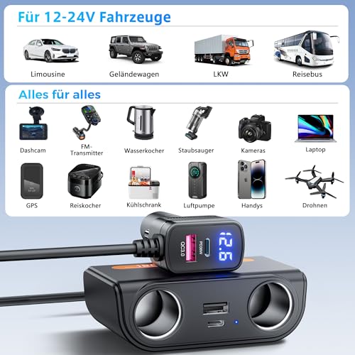 SOARUN 120W Auto Ladegerät,12V/24V KFZ Zigarettenanzünder Verteiler 6 in 1 | 2 Fach Steckdose mit 36W PD & 3 USB, Zigarettenanzünder Stecker für iPhone/iPad/Dashcam/GPS,Handy Adapter mit LED Voltmeter