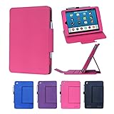 i-UniK RealPad by AARP 7.85