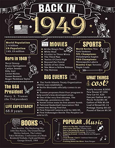 70 Years Ago Birthday or Wedding Anniversary Poster 11 x 14 Party Decorations Supplies Large 70th Party Sign Home Decor for Men and Women (Back in 1949-70 Years) - Thumbnail 7