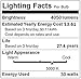 30W LED Corn Light Bulb, Standard E26 Base, 5400 Lumens, 5000K Daylight, IP64 Waterproof Outdoor Indoor Area Lighting, JESLED100 watt led equivalent, Replacement for 100watt Metal Halide HID, CFL, HPS