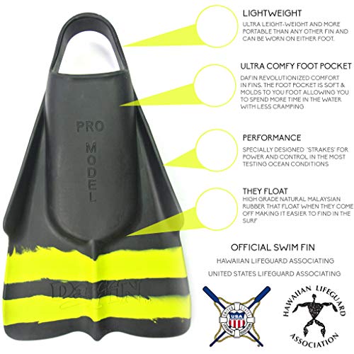 Slyde Handboards DaFin Made Limited Edition Swim Fins for Handboarding, Swimming and Bodysurfing. Free Bag Included (Size: Medium Large = Mens 9-10 Womens 10.5-12) - Thumbnail 2