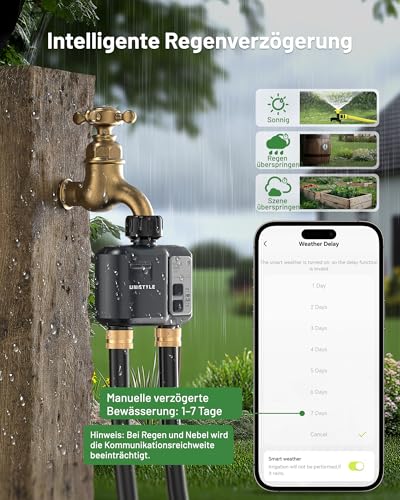 Irrigation Computer WLAN 2 Outputs: Easy Garden Watering with App & Language, 5 Individual Irrigation Plans, Smart Water Control for Lawn Sprinkler & Automatic Garden Irrigation System