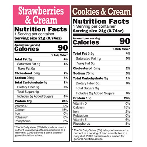 6 Shrewd+Food+Protein+VARIETY+Artificial