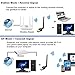EDUPLINK WiFi Adapter ac 1300Mbps Wireless USB Adapter 5GHz/2.4GHz Dual Band 1200Mbps USB Adapter 2dBi External Antennas Supports Windows XP,Win Vista,Win 7,Win 8.1, Win 10,Mac OS X 10.6-10.13