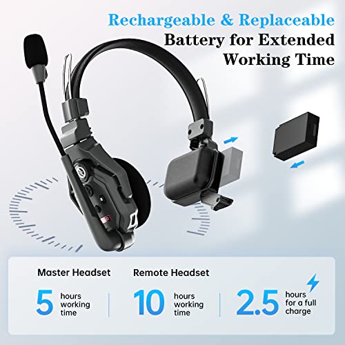 Hollyland C1 Wireless Headset System 6Person Full Duplex 1100ft Team