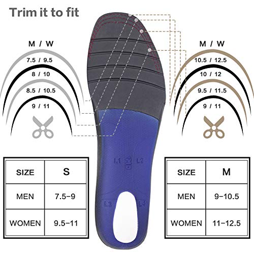 +MD Womens & Mens Shoe Insoles with Arch Support Orthotic Inserts for Plantar Fasciitis, Flat Feet, High Arch, Pronation, Heel Spurs & Foot Pain Black9-10.5