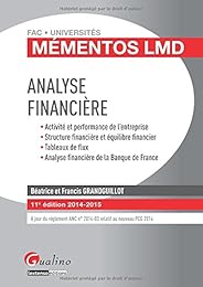 Analyse financière