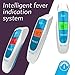 IPROVEN Digital Ear Thermometer for Adults, Kids and Babies, [Fast, Accurate and Easy to Use] Fever Alarm, Ear and Forehead Mode, LED Display with Big Buttons, Unique Design, DMT-316
