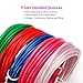 ZITRADES EL Wire Portable Neon Light for Parties, Halloween DIY Decoration (3m 9ft,Red)