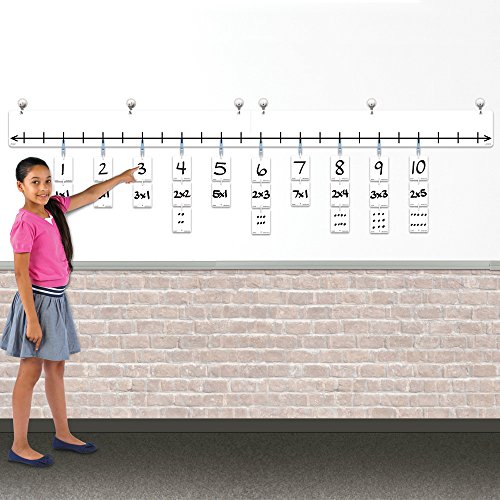 EAI Classroom Open Number Line Base Kit