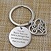 18th 21th Birthday Keychain Birthday Gift For Women Birthday Jewelry Inspirational Gifts (18th) …