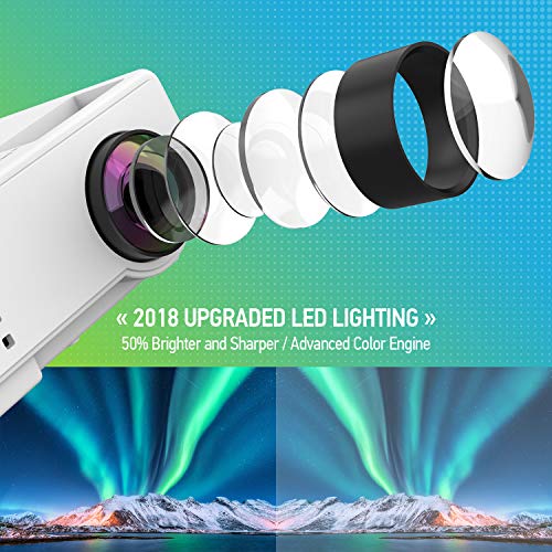 Projector, Spacekey RD-815 LED Mini Video Projector for Multimedia Home Theater, Supports 1080P, Laptops, Smartphones, Amazon Fire TV Stick & DVDs via HDMI, USB, VGA & AV