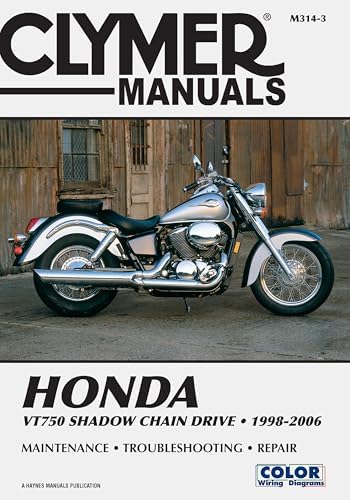 Honda CB250 & CB400N Super Dreams (78 - 84) Haynes Repair Manual