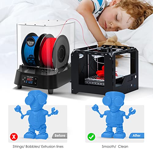 Eibos 3D Printer Filament Dryer Box CYCLOPES, 100W PTC Heater