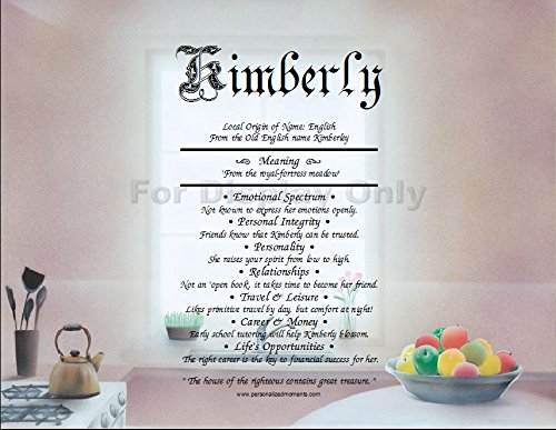 Kreadiv Giftsmy Kitchen Prayer Personalized Any First Name Meaning Keepsake Print 8 5 X 11 Artwork Wall Decor Kids Room Holiday Gift Fruit Basket Dailymail