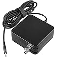 Tomatosd AC Adapter Charger Compatible with Rode RODECaster Duo RCDUO Integrated Audio Production Studio Power Supply Cord Mains PSU