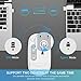 Type C Wireless Mouse, Jelly Comb Dual Mode 2.4Ghz Rechargeable Slim Wireless Mouse with Nano USB and Type C Receiver for PC Laptop, MacBook pro, MacBook air, iMac and More-MS05 (White and Silver)