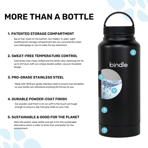 Bindle Bottle Vacuum Insulated Water Bottle, Stainless Steel & Double