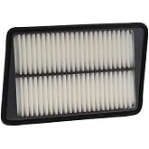 WIX 42156 Air Filter Panel