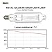 iPower 4-Pack 1000 Watt Vegetative Metal Halide MH Conversion Grow Light Lamp Bulb 6000K