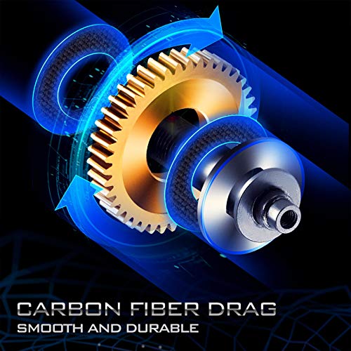 Piscifun ICX Precision Ice Fishing Reel, Inline Freespool Ice Fishing