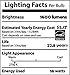 Philips LED Dimmable A21 Soft White Light Bulb with Warm Glow Effect 1600-Lumen, 2700-2200-Kelvin, 16-Watt (100-Watt Equivalent), E26 Base, Frosted, 3-Pack