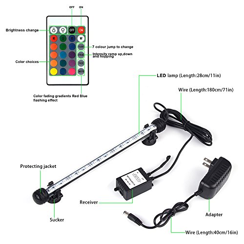 LED Aquarium Light, S SMIFUL Fish Tank Light LEDs Underwater Color