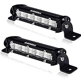 KAWELL K6-6218D Latest mini 5.5