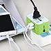 International Travel Power Adapter Kit,Wacye Universal World Power Adapter Converter AC Power Plug Adapter for Europe USA UK AUS Asia (Green,2 USB)
