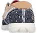 Skechers Women's On The GO Pacific Boat Shoe