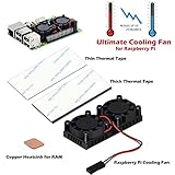 Raspberry Pi Fan, iUniker Raspberry Pi Heatsink Fan Dual Fan and RAM Copper Heatsink for Raspberry Pi 3 Model B, Raspberry Pi 2 Model B (Not Compatible with Pi 3 B+)