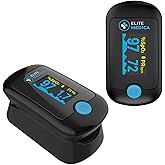 Elite Medica Premium Fingertip Pulse Oximeter, Health Canada Authorized Medical Device, Digital SpO2 Blood Oxygen Saturation 
