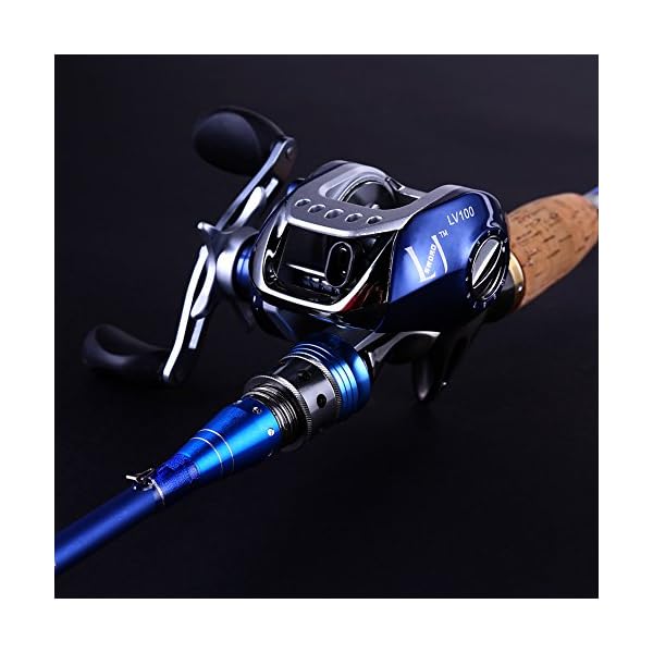Sougayilang-Spinning-Baitcasting-Fishing-Rod-with-Fishing-Reel-Combos-Leftright