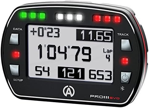 ALFANO PRO III EVO + GPS Hobby 2 Kit