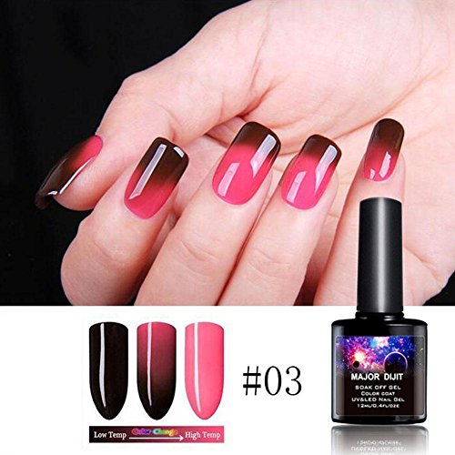 Ownsig 12ml Color Changing Nail Gel Polish Temperature Colour Change Soak Off Manicure Nail Lacquer #03