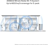 HUAWEI WiFi Mesh 7 AX6600 Whole Home Mesh System 2 Pack 250+ Devices view 6