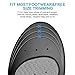 MOISO Memory Foam Orthotic Insoles for Plantar Fasciitis with Arch Support Shock Absorption Pad Design for Men & Women