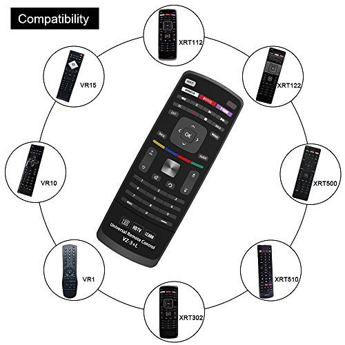 Gvirtue Universal Remote Control Compatible for VIZIOTVRemote All