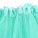 My Lello Little Girls Tutu 3-Layer Ruffle Edge (4 mo - 3T)