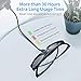 BOBLOV Active Shutter 3D Glasses DLP-Link USB Blue Compatible BenQ W1070 W700 Dell Projector (Black- 2Pack)thumb 4