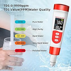 PH Meter, Digital 4 in 1 PH EC TDS Temp Meter for