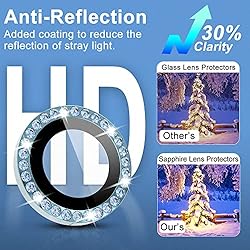 KINGXBAR 3PCS Sapphire Camera Lens Protector for