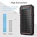 Titita Solar Charger, 13500 mAh Solar Power Bank, Waterproof/Shockproof/Dustproof Solar Phone Charger with 2 LED Light Carabiner for Emergency Travelling Camping, iPhone, Android
