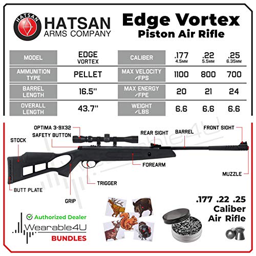 Hatsan Edge Vortex Combo .177 Cal Air Rifle with Wearable4U 100x Paper