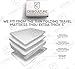Best All-in-1 Waterproof Pack N' Play: Baby Mattress Pad & Fitted Sheet, Heat-Resistant, Highly Durable for 300+ Washes, Hypoallergenic, for Mini, Portable, Convertible Crib Mattresses, 27