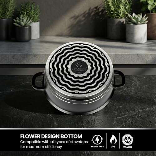VOGATI CLASSIC SINGLE SERIES 20CM CASSEROLE TITANIUM GRANITE COATING NON STICK WITH GLASS LID-COOKWARE -POT- (100% PFOA FREE) (2.9 Litres)