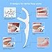 inkint 100pcs Dental Floss Picks Individually Wrapped Oral Care Teeth Cleaning Flat Wire Flosser (100pcs)