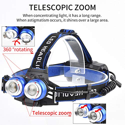 QUICATCH Probe Shiny Head-Mounted Glare Rechargeable Headlight 2T6 Outdoor Camping Light Rotate Zoom Waterproof 360 Deree Adjustable (Gold)